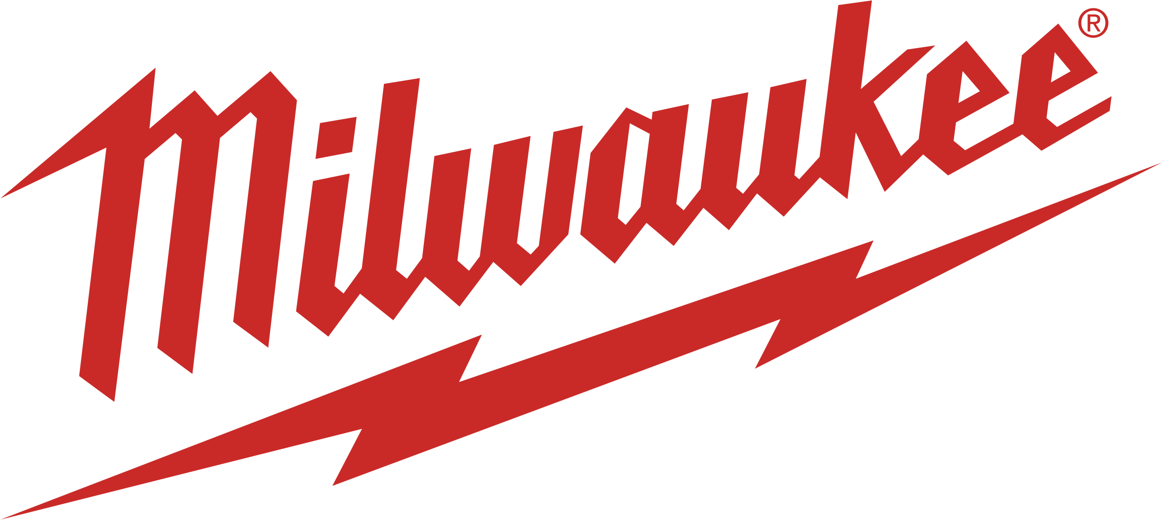 Milwaukee Logo