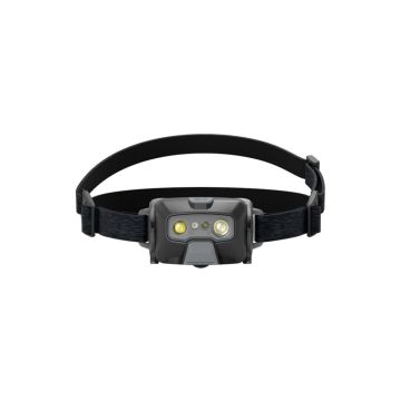 Ledlenser HF6R Core Black Box Hoofdlamp
