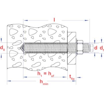 PGB SMART Ankerstang chem.anker M10x130 Zn/2