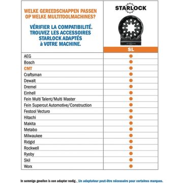 CMT Flexibele spatel/schraper W=52mm Multi-Mat. Starlock K=0