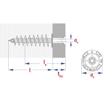 PGB SMART isolatieplaatplug "STY" 25x50/2st
