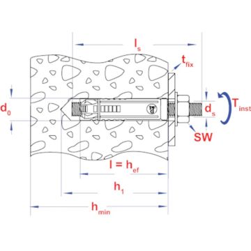 PGB SMART Metalen keilbouthuls M12x80 Zn