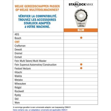 CMT Geperforeerde schuurvoet W=93mm Multi-Mat. Starlock Velcro