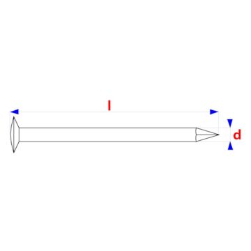 PGB Nagel BVK in gehard staal 2,5kg Ø4,2x100