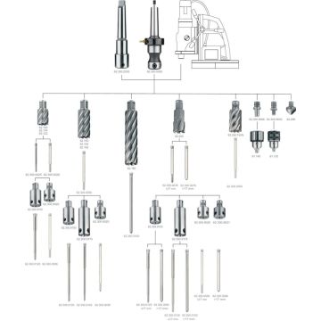Phantom Toebehoren Voor Kernboor Adapter Weldon B16