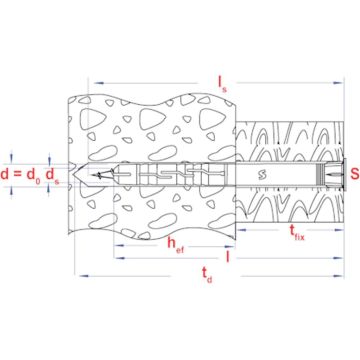PGB SMART raamplug "RPT" VZK 10x80 Nzn/2st