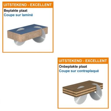CMT Platenzaag HW 165x20x2.2 Z56 HPL. Kunststof 
