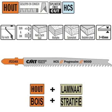 CMT Decoupeerzaag 116mm L=116mm I=90mm TS=2-3 TPI=12