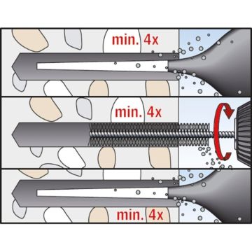 Fischer RG M 12X160 Ankerstang (10 Stuks)