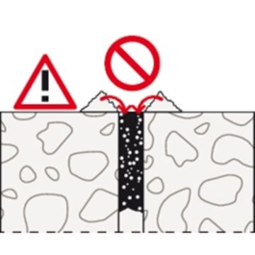 Fischer RM II  8 Glascapsule