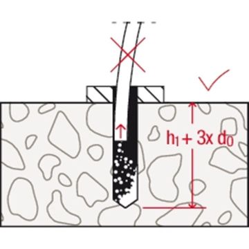 Fischer FBS II 10X80 25/15/- Sk R